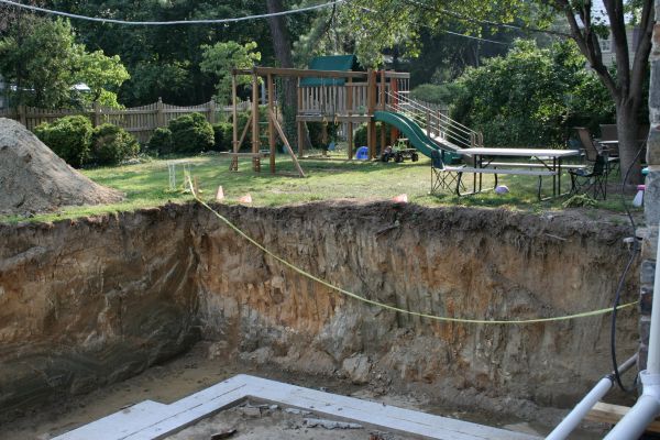 Cost of Footer Digging in Sevierville